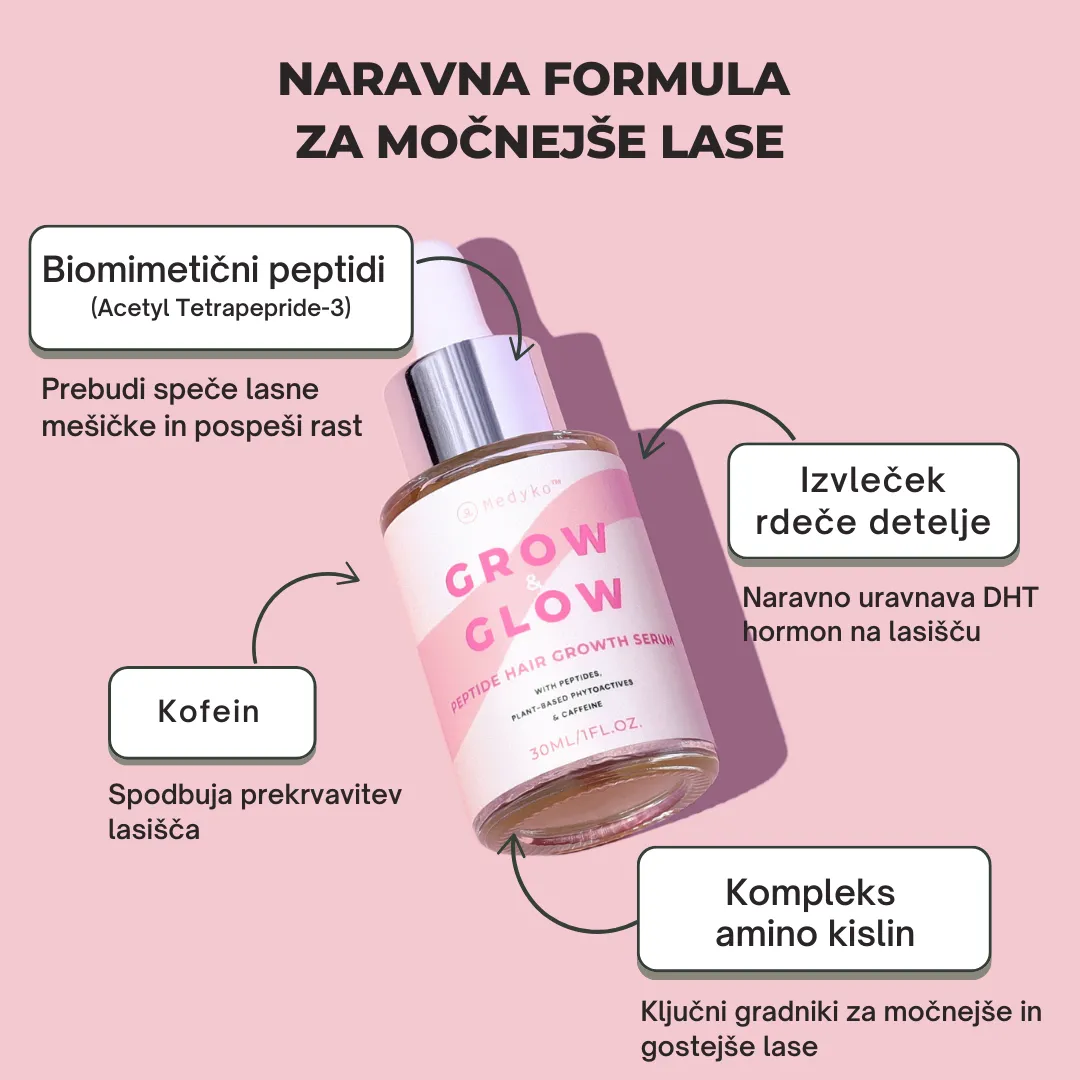 Grow & Glow ingredients
